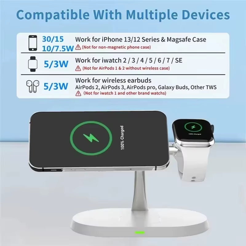 MagSafe 3-in-1 Wireless Charger Stand for iPhone, Apple Watch & AirPods