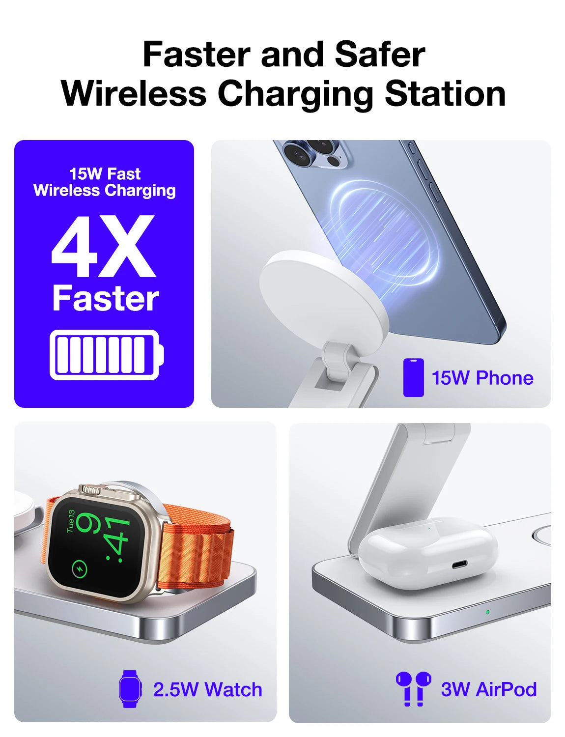 The Ultimate 3-in-1 Magnetic Charging Stand | Fast Wireless for iPhone, Apple Watch & AirPods